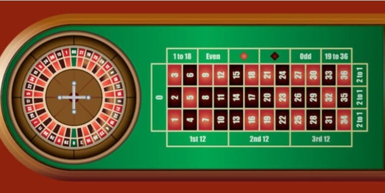 Roulette 23Win - Extremely Hot Casino Game, Top Favorite